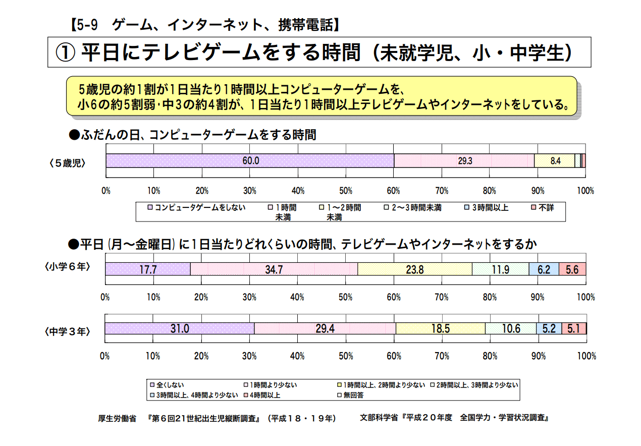 論理的思考力とは 身につけるために実践すべき3つのこと